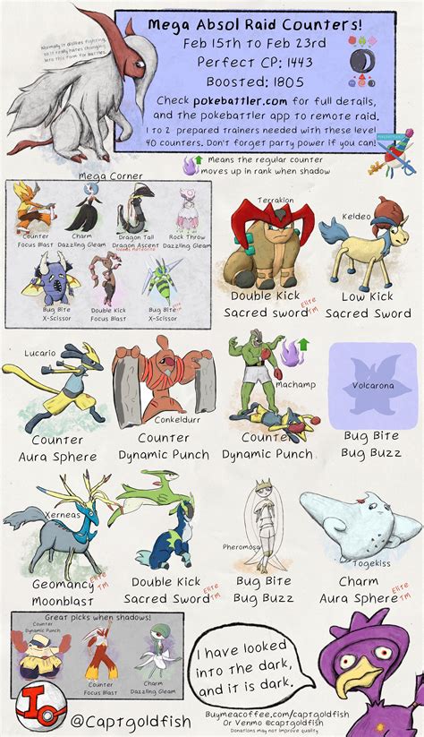 Pokémon Go: Mega Absol Mega Raid Guide .